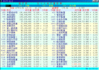 c_hkex50v.gif (89502 bytes)